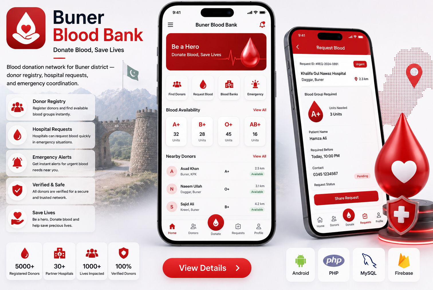 Buner Blood Bank thumbnail